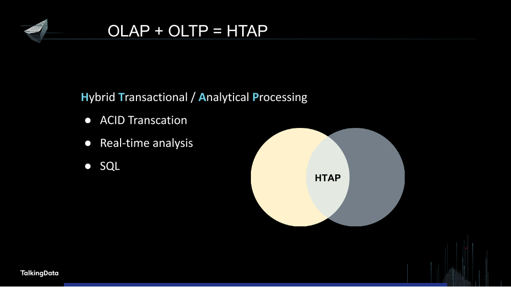 /【T112017-数据工程和技术分会场】TiDB as an HTAP Database-8